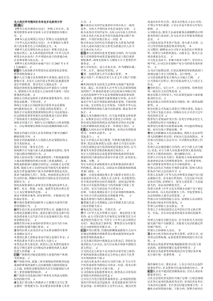 电大商法网考题库机考单选多选案例分析小抄【微缩打印版】 .doc