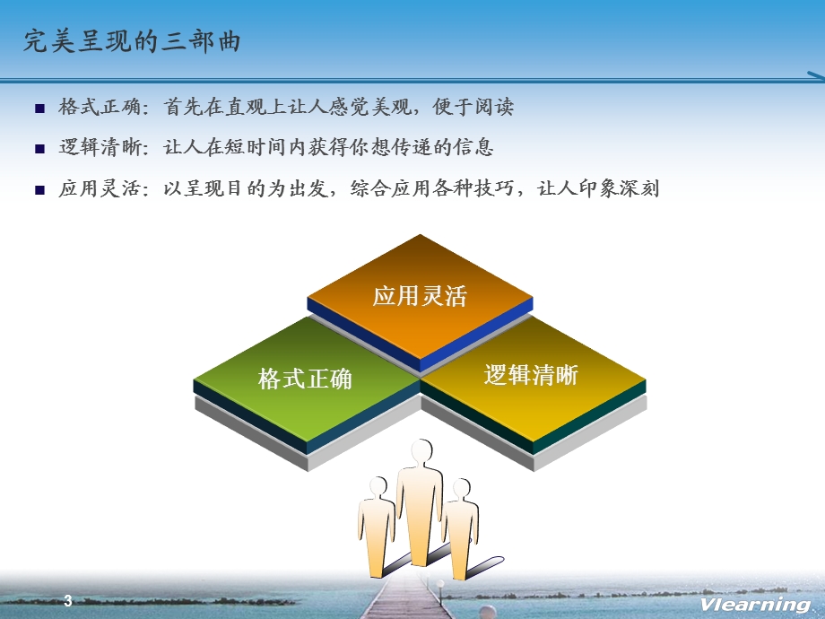 牛人教你如何做ppt——结构化思考、形象化表达.ppt_第3页