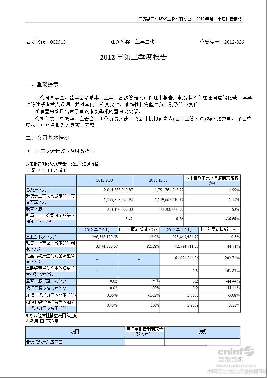 蓝丰生化：第三季度报告正文.ppt_第1页
