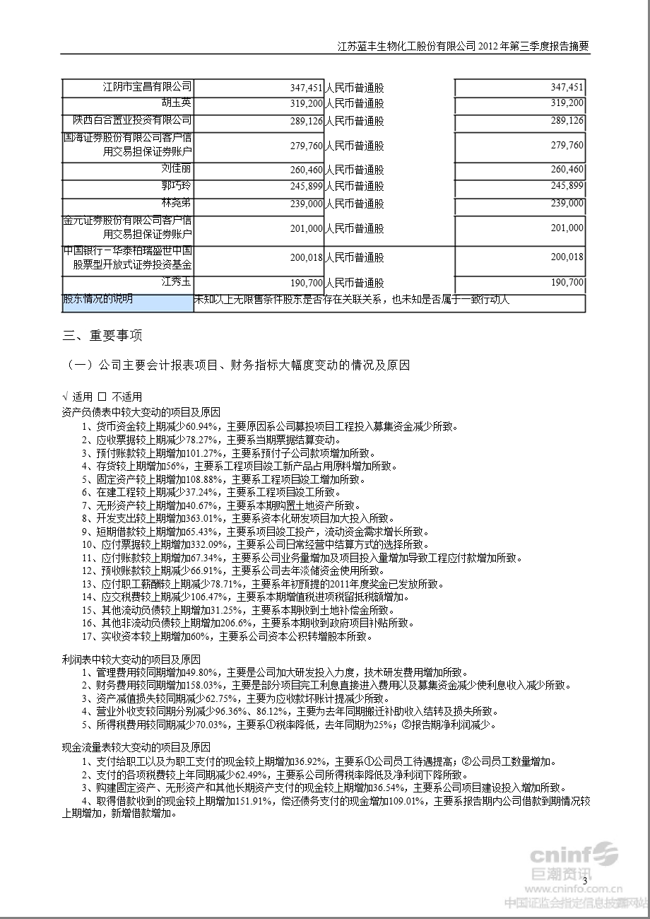 蓝丰生化：第三季度报告正文.ppt_第3页