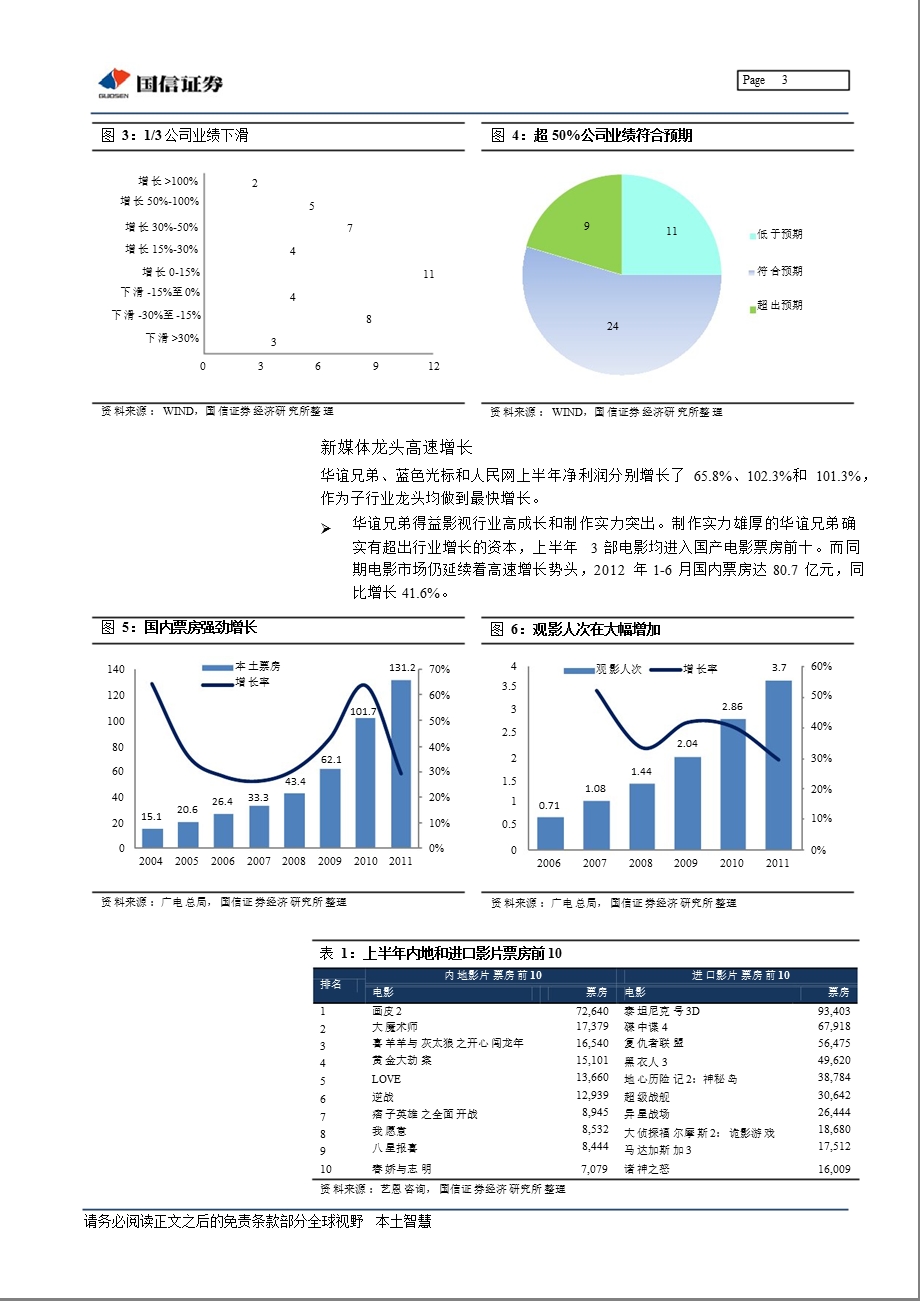 传媒行业中报总结：业绩增速放缓看好新媒体龙头1209050905.ppt_第3页