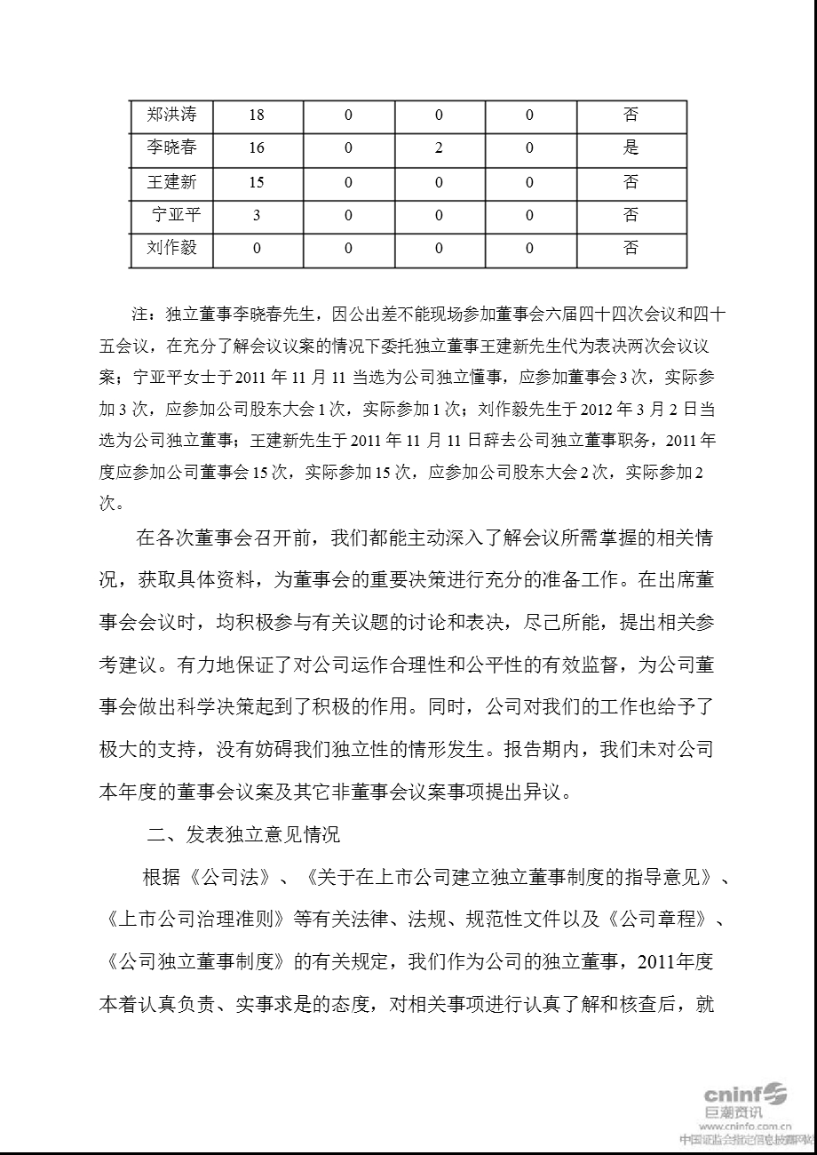 冀东水泥：独立董事述职报告.ppt_第2页