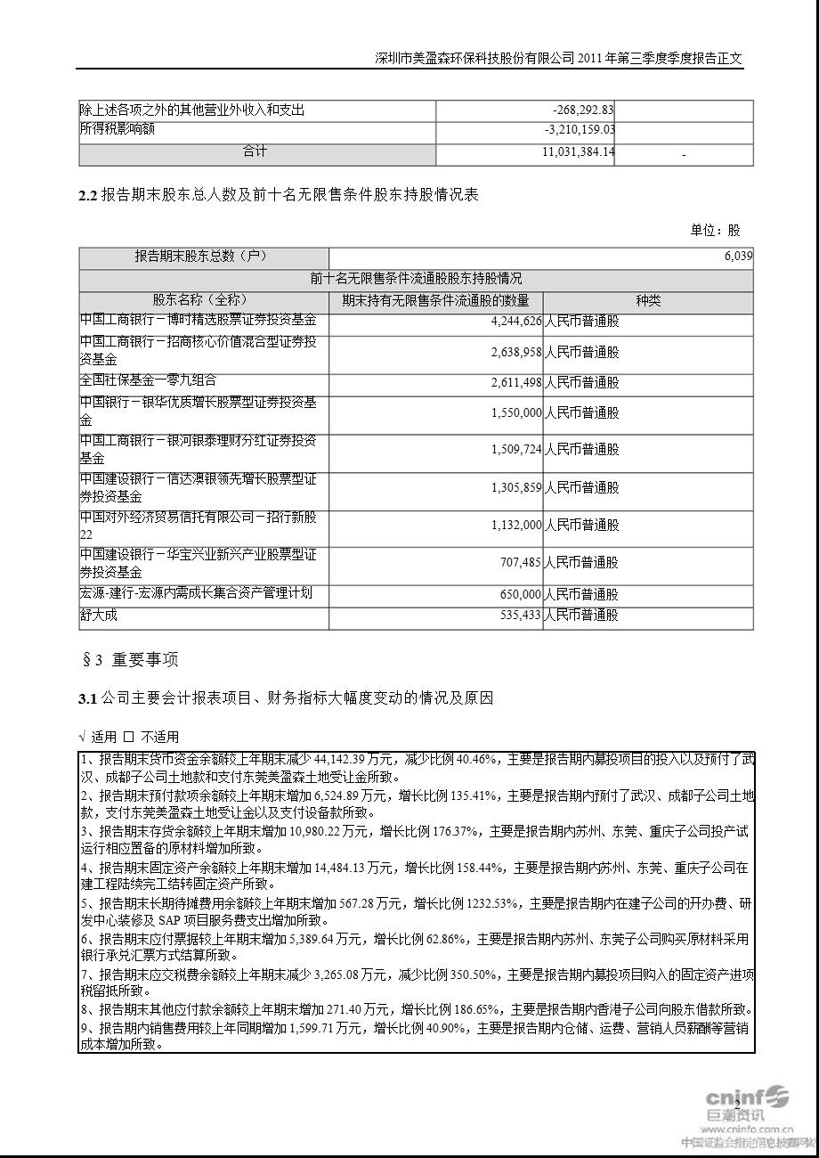 美盈森：第三季度报告正文.ppt_第2页