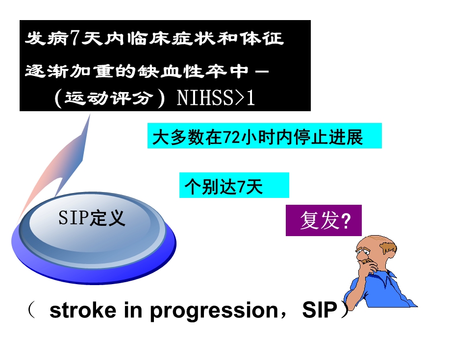 进展性卒中和颅内分支动脉病.ppt_第3页