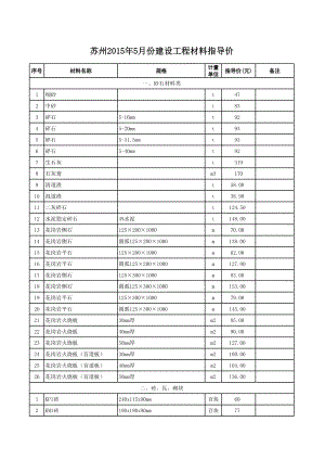 苏州年5月建设工程材料信息价.xls