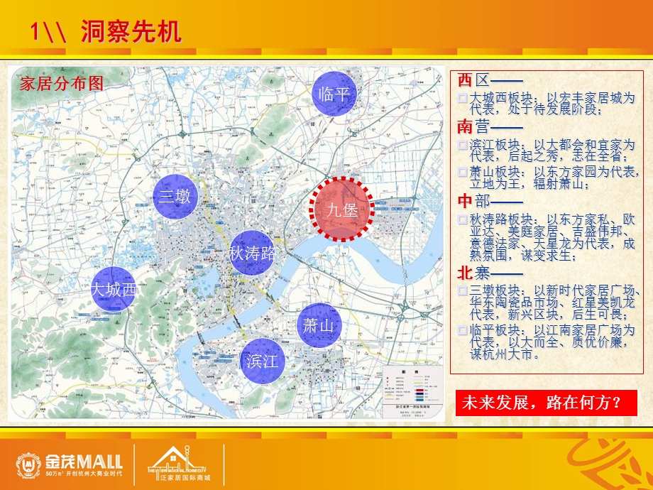 杭州金茂泛家居国际商城项目提案.ppt_第3页