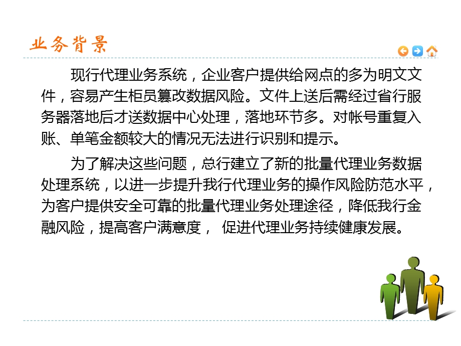 新代理业务代发工资业务操作培训(修改)【ppt】 .ppt_第2页