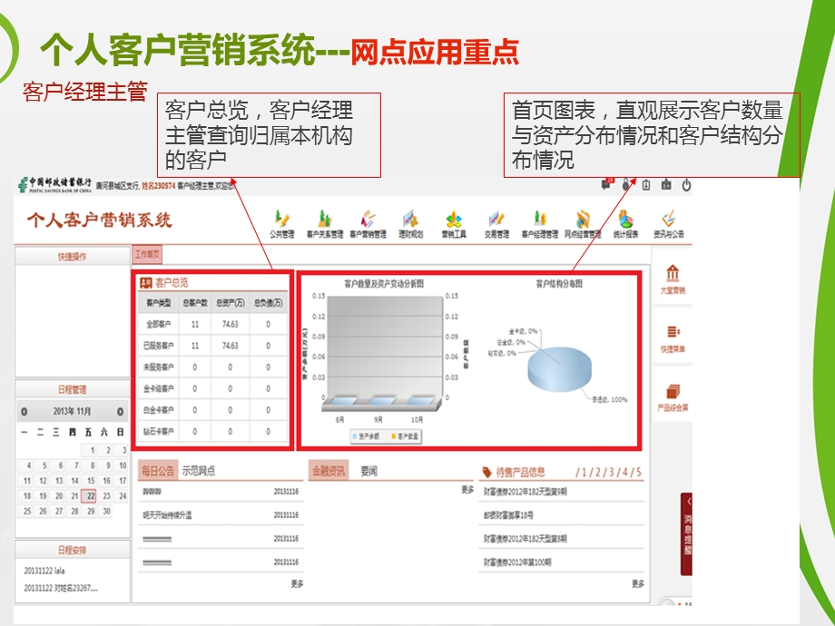 中国邮政储蓄银行个人客户营销系统.ppt_第3页