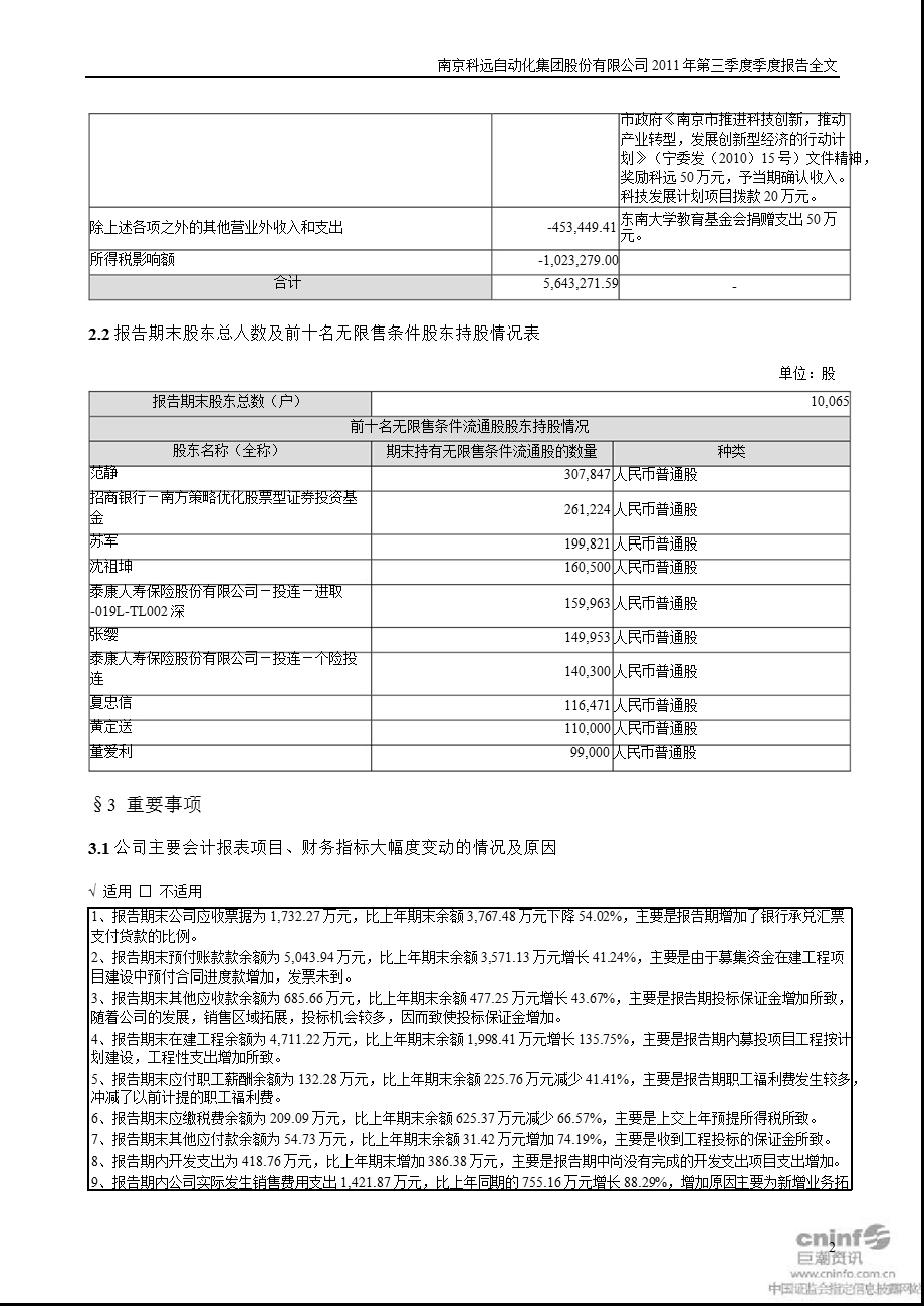 科远股份：第三季度报告全文.ppt_第2页