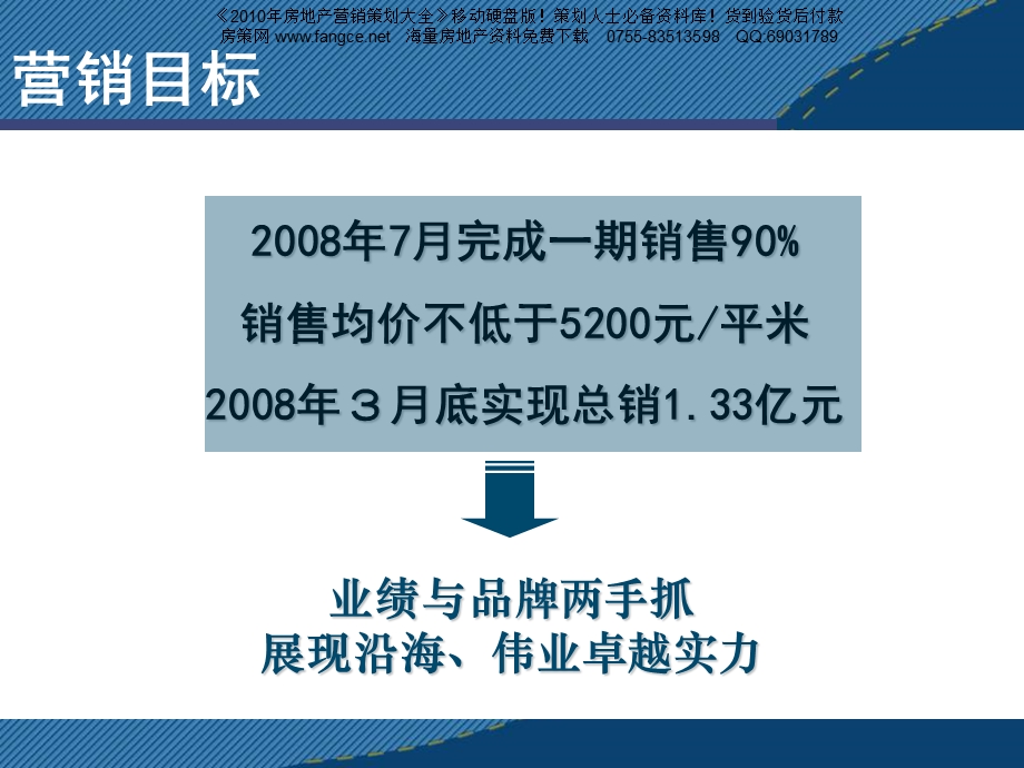 沈阳沿海国际中心营销思路报告71PPT.ppt_第3页