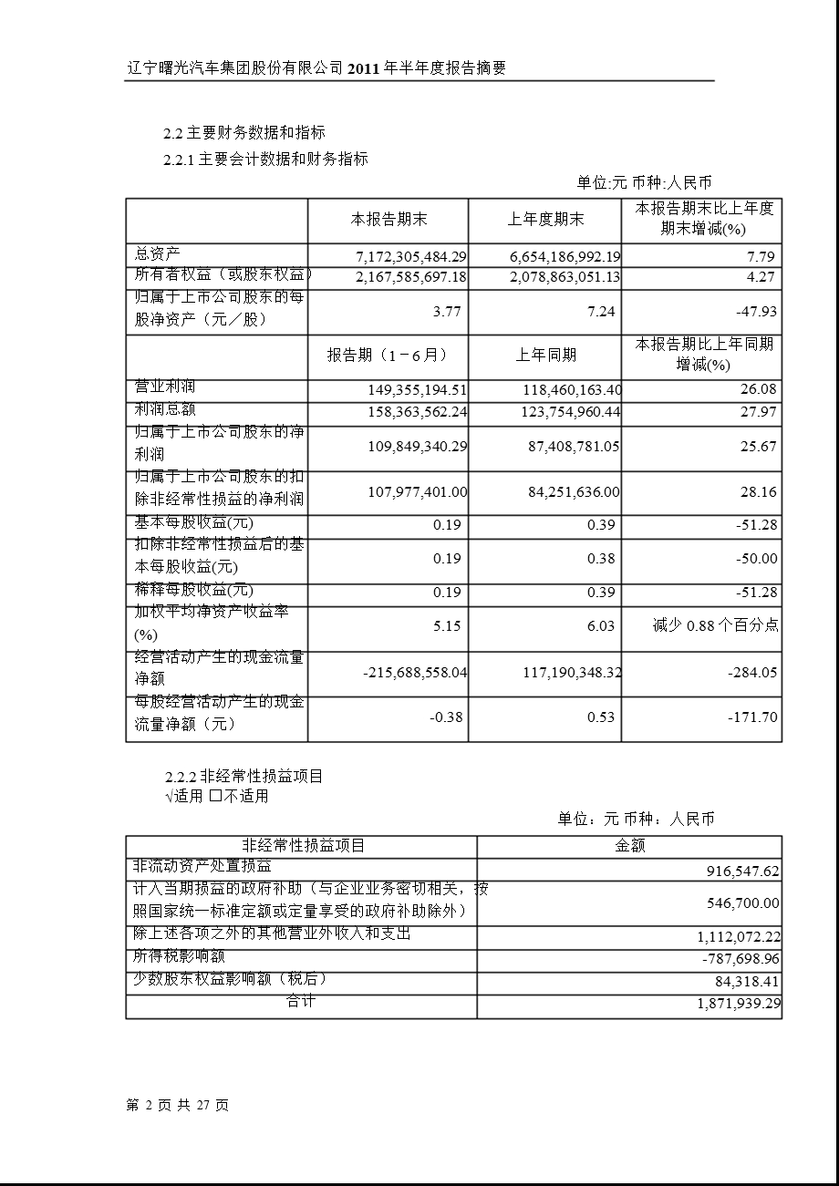 600303曙光股份半报摘要.ppt_第2页