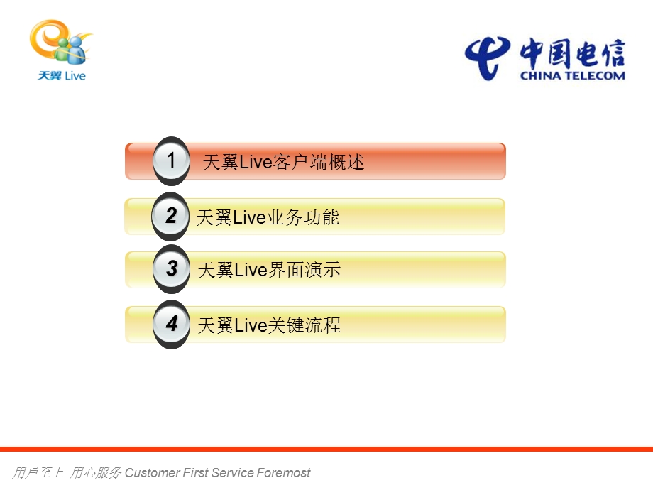 四川电信天翼LIVE培训资料宽带装维版.ppt_第3页