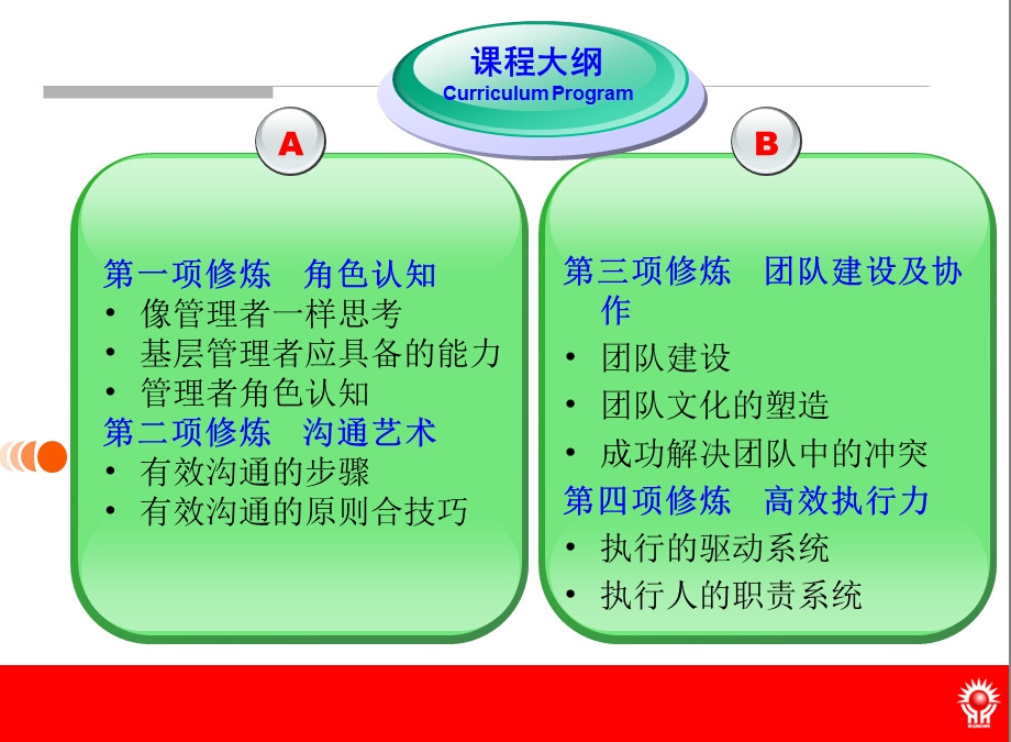 管理心理学应用.ppt_第2页