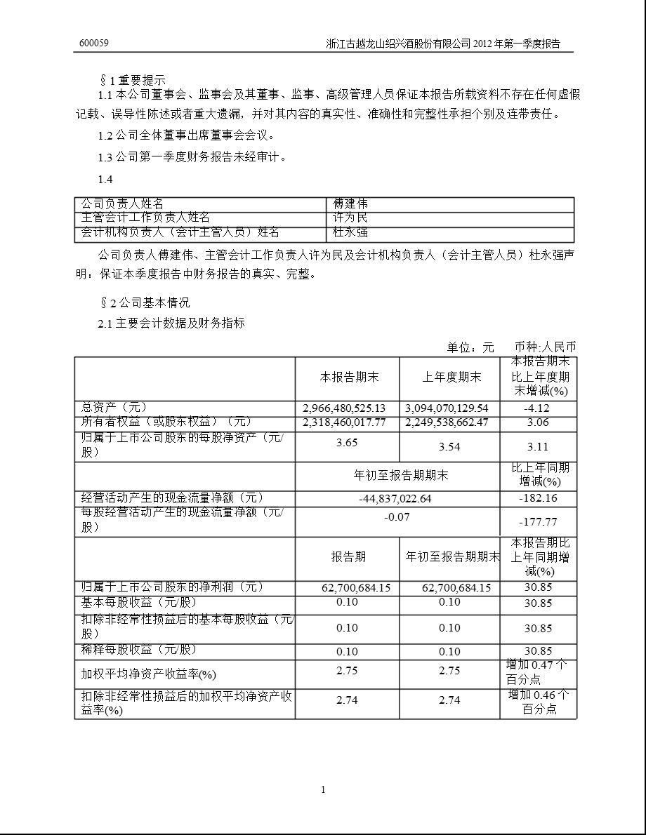 600059 古越龙山第一季度季报.ppt_第3页