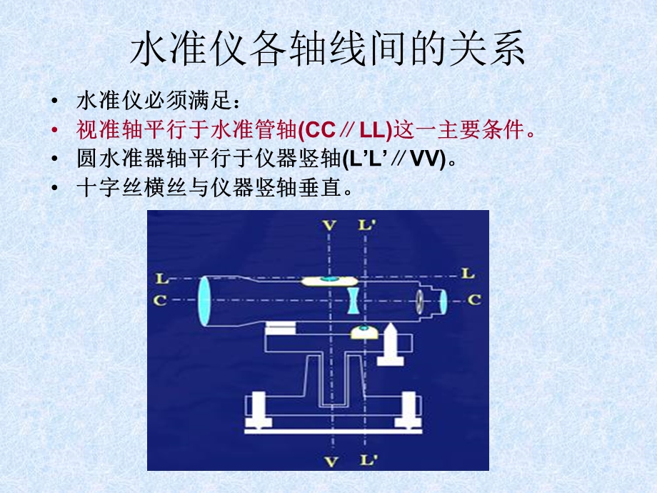 建筑工程测量 第四讲 水准仪的校验校正.ppt_第3页