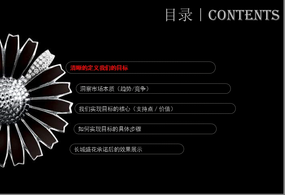 长城盛花03月20日深圳特力吉盟水贝商业项目品牌推广答标书（正式稿）.ppt_第2页