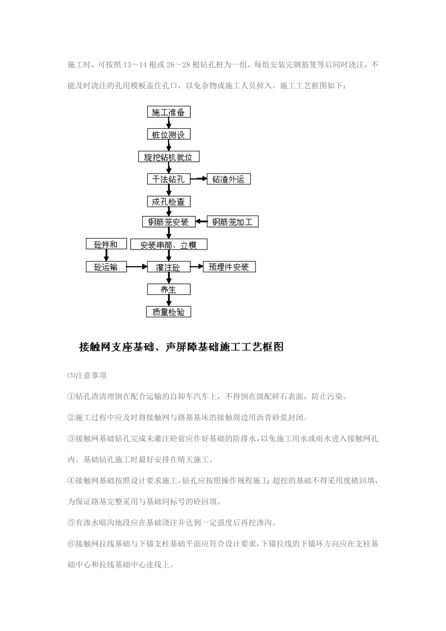 路基电缆槽工程作业指导书.doc_第3页