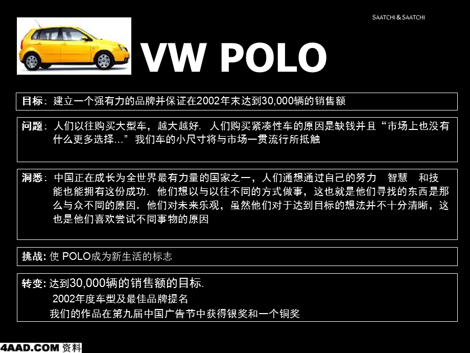 盛世长城广告案例.ppt_第1页