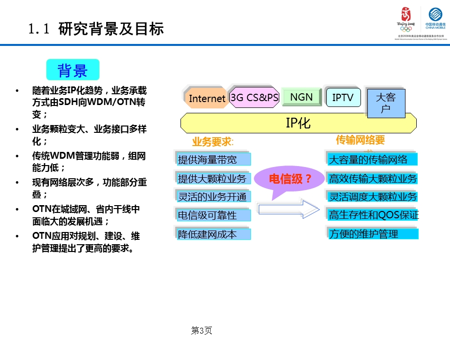 OTN技术在干线城域网的应用研究.ppt_第3页