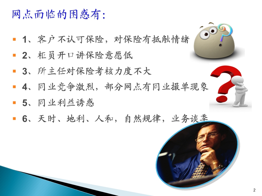 银行网点出单管理.ppt_第2页