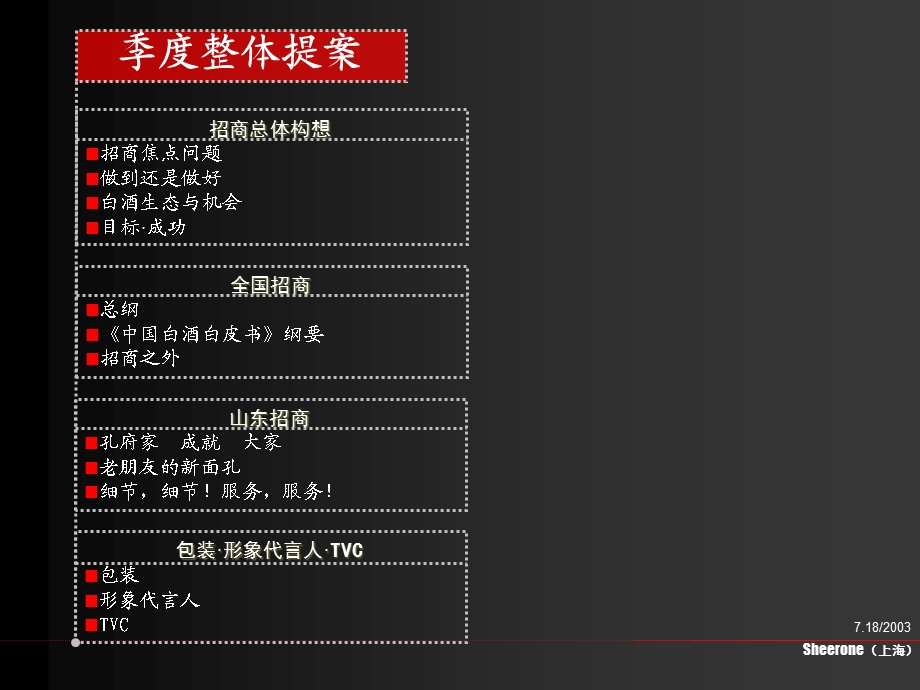 孔府家酒山东及全国招商.ppt_第2页