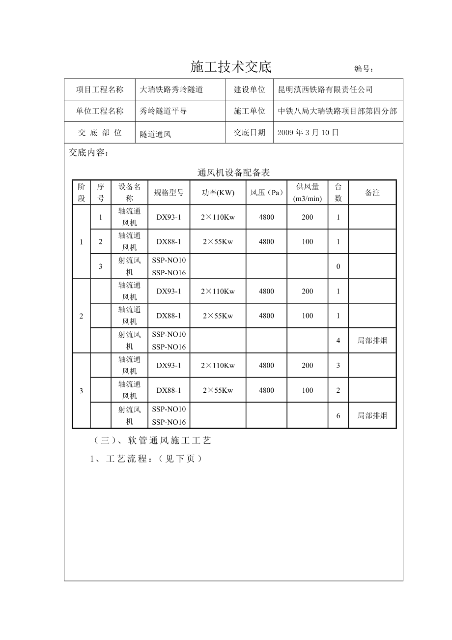 隧道工程隧道通风技术交底云南.doc_第2页