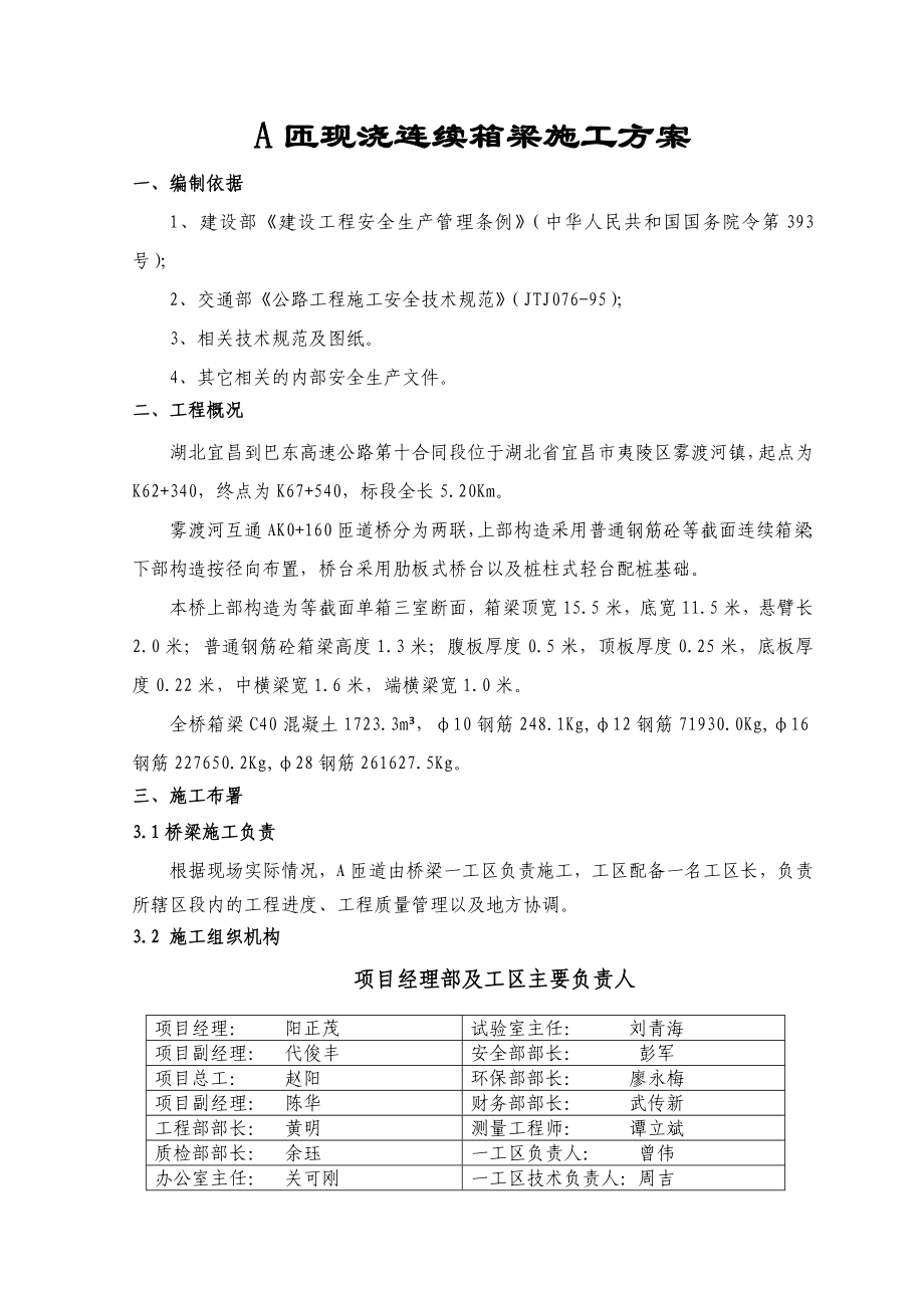 高速公路现浇箱梁施工工艺湖北.doc_第1页