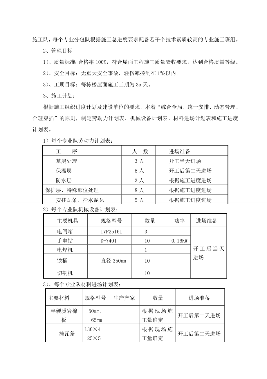 高层平板瓦斜屋面施工方案.doc_第3页