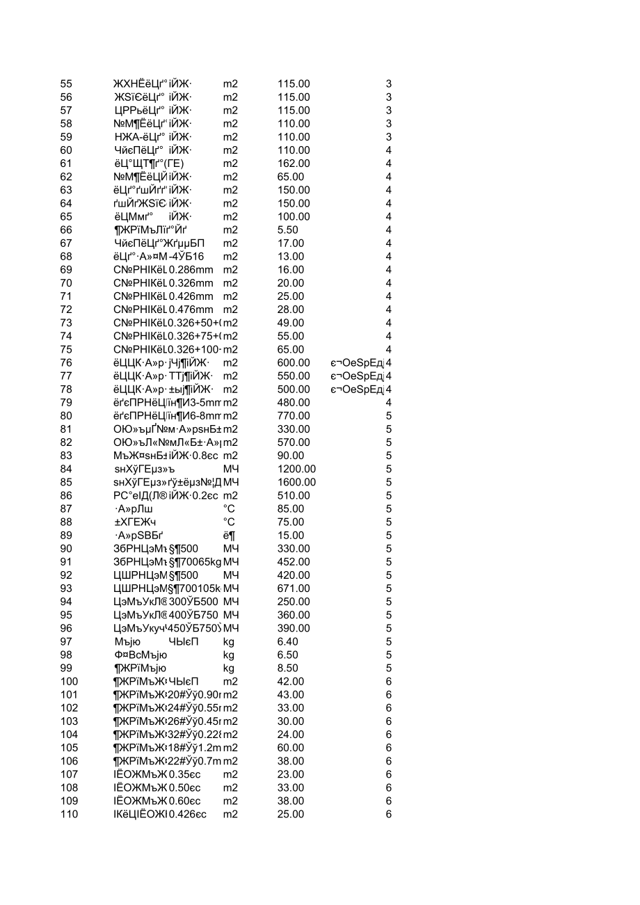 贵港年8月建设工程材料信息价.xls_第2页