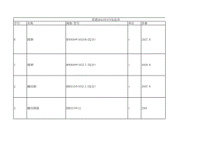 贵港年3月建设工程材料信息价.xls