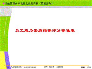 员工能力素质指标评分标准表(最好最全的定性考核大全).ppt.ppt