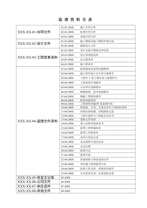 项目监理资料目录及表格.doc