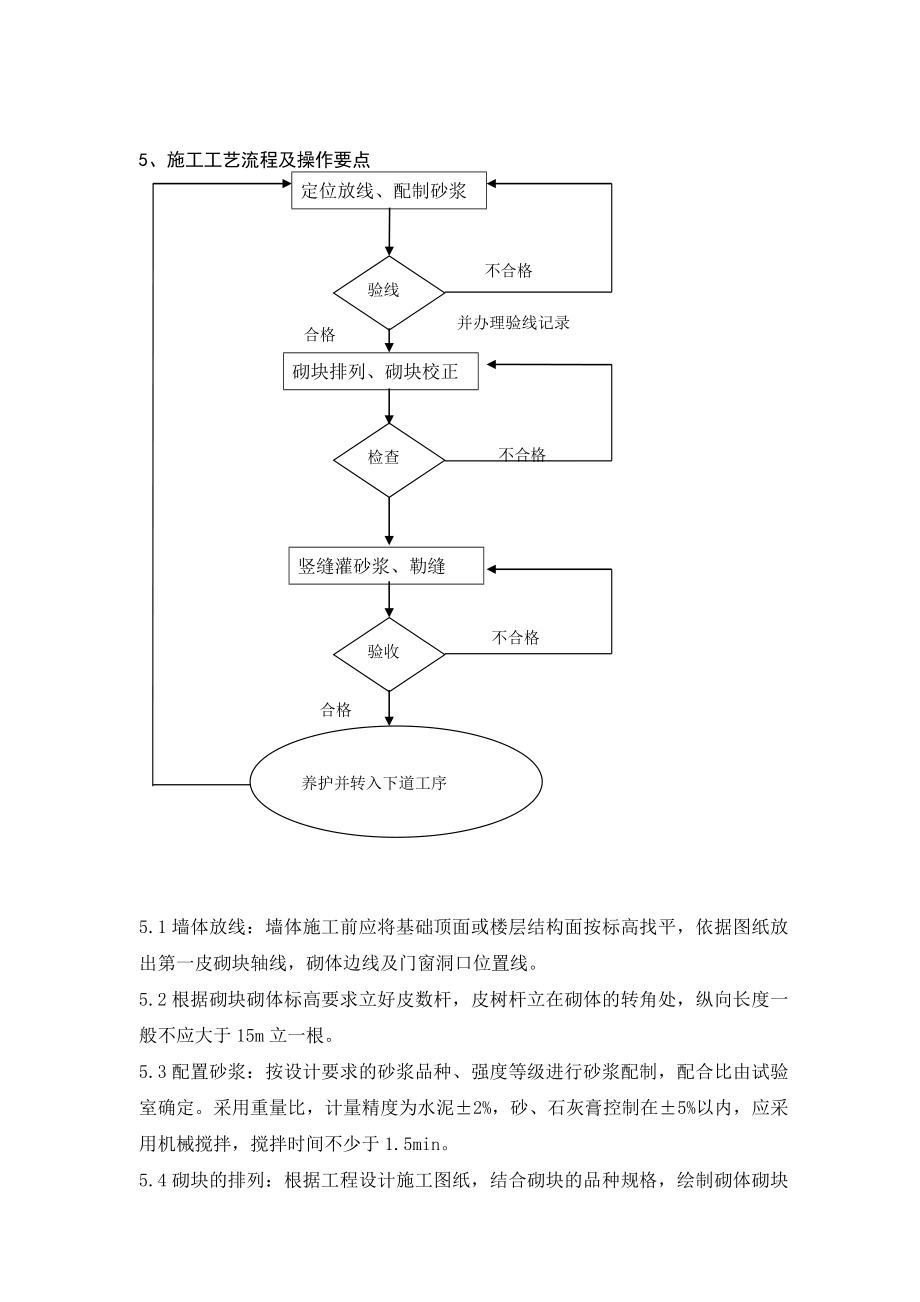 蒸压轻质砂加气混凝土砌块施工工法.doc_第3页