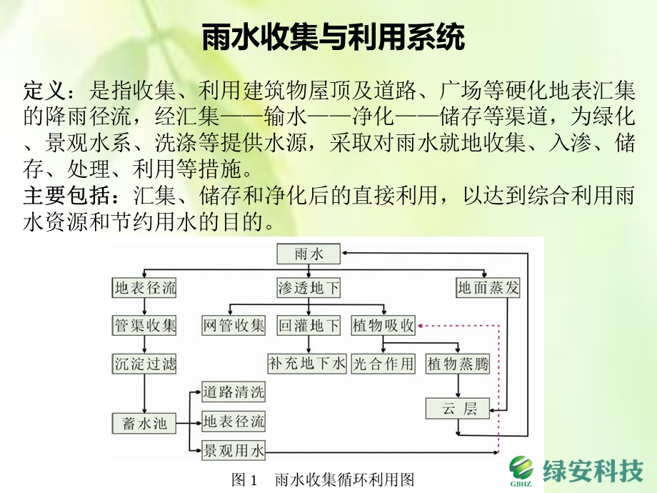 雨水收集与利用专题讲座PPT.ppt_第3页