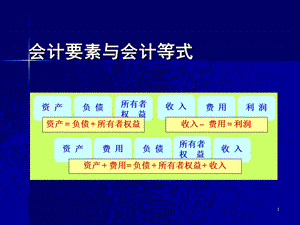 会计要素与会计等式(ppt 83).ppt