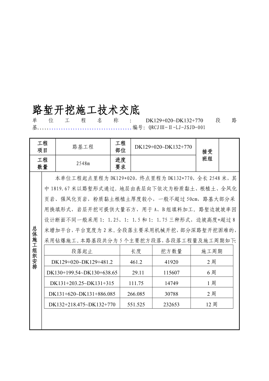 路基工程路堑开挖施工技术交底.doc_第1页