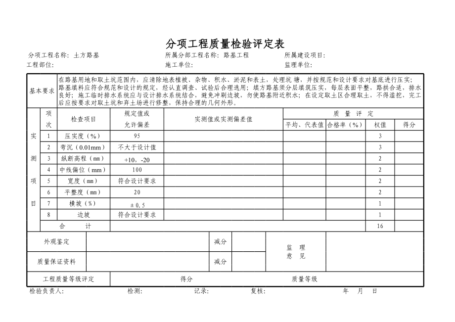 路基土石方工程分项工程质量检验评定表.xls_第1页