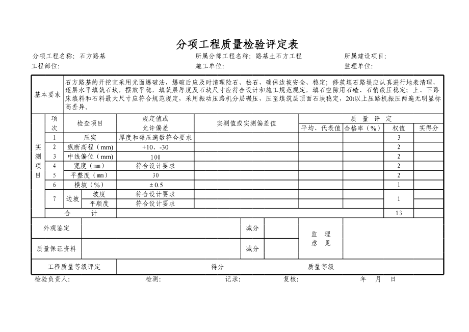 路基土石方工程分项工程质量检验评定表.xls_第2页