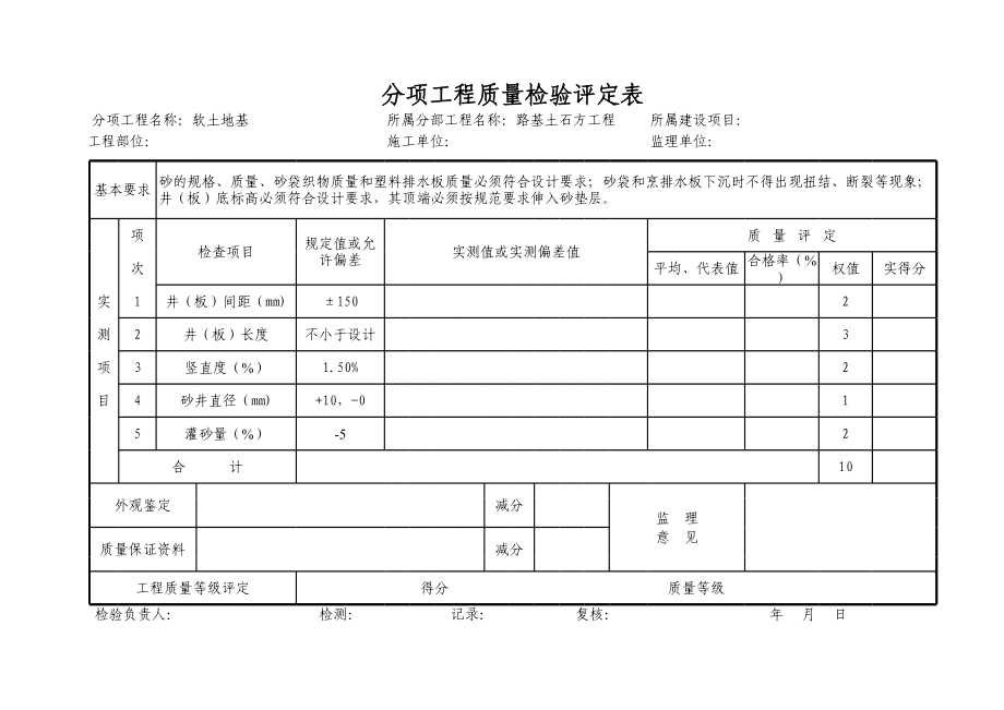 路基土石方工程分项工程质量检验评定表.xls_第3页