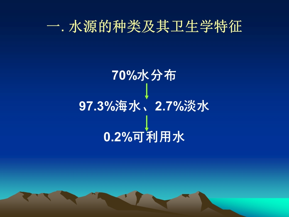 预防医学：水环境与健康.ppt_第3页