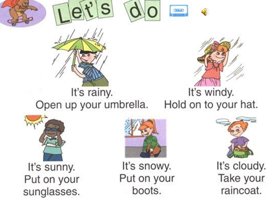 PEP小学英语课件：What’s the weather like.ppt_第3页