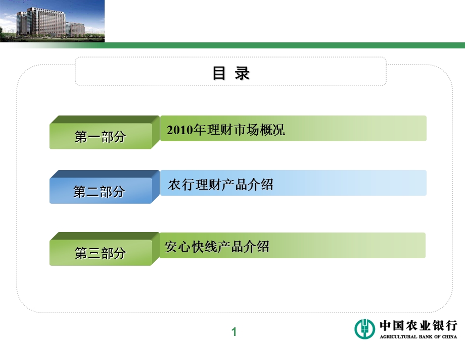 银行理财产品介绍.ppt_第2页