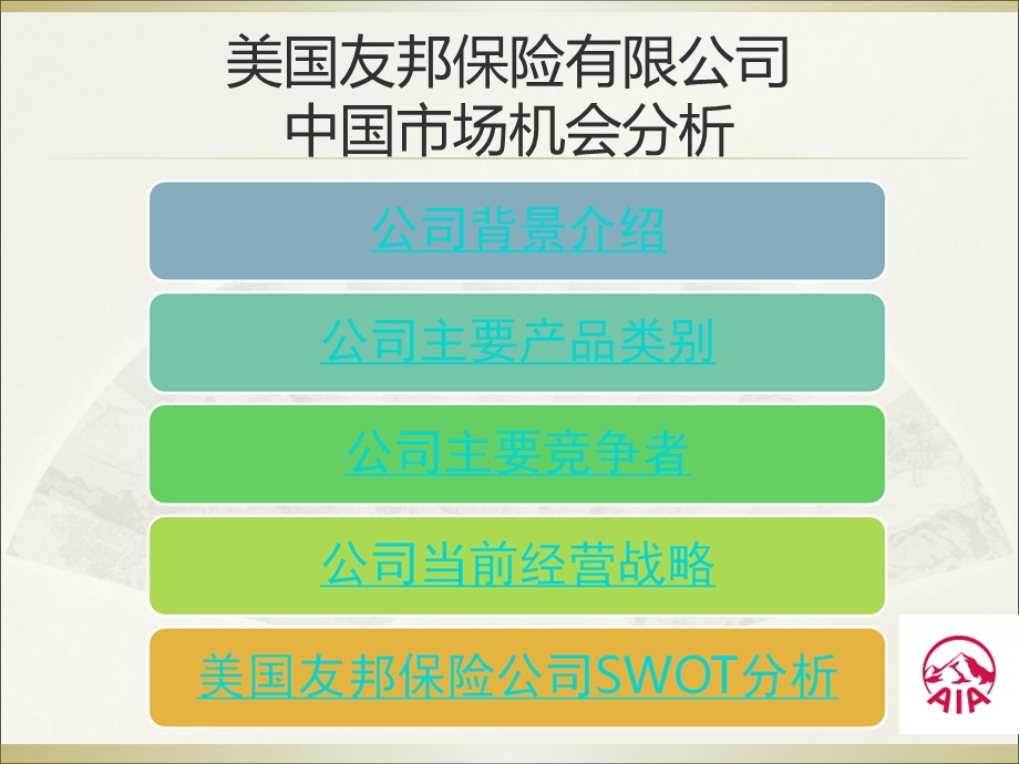 美国友邦保险有限公司中国市场机会分析SWOT.ppt_第2页