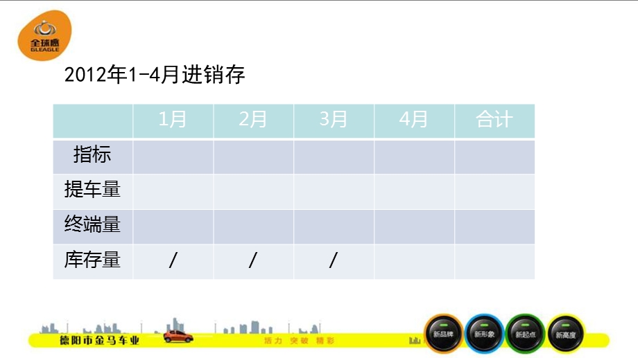 “鹰飞旌城潮你而来”德阳金马全球鹰4S店开店庆典活动仪式策划方案.ppt_第3页