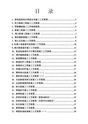 道路分部分项工程施工工艺框图.doc