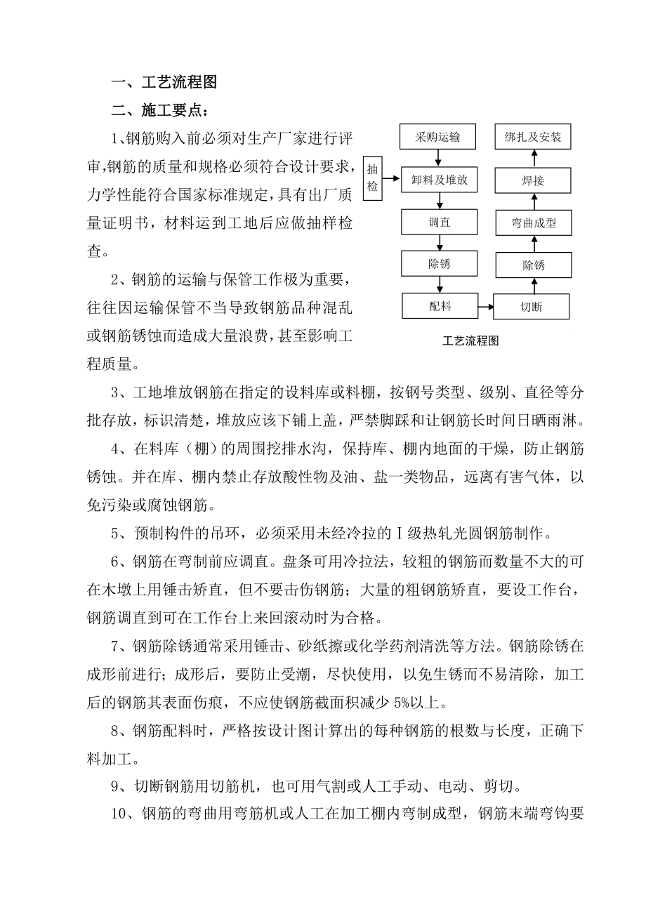 钢筋工程作业指导书10.doc_第2页