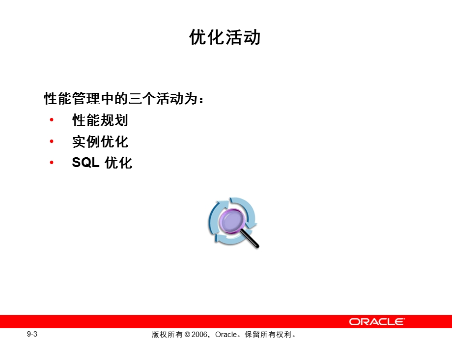 OCP培训资料自动性能管理.ppt_第3页