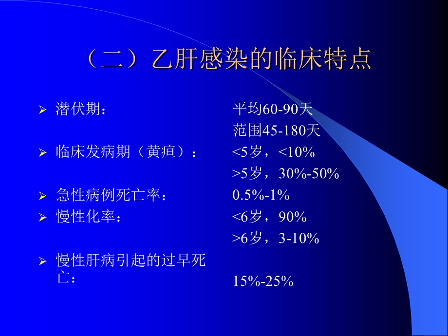 慢性乙型肝炎和抗病毒治疗ppt【精品ppt】 .ppt_第3页