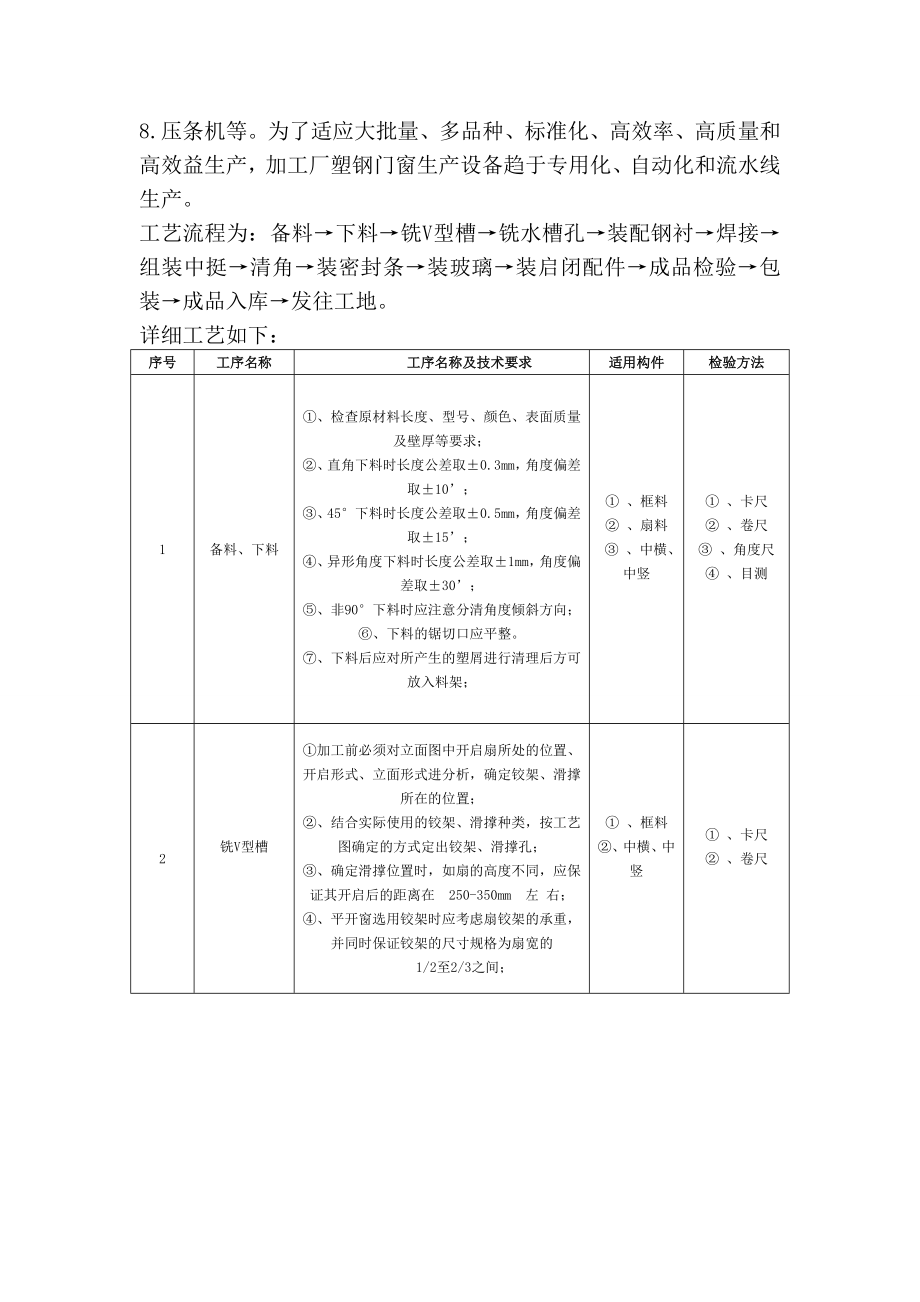 辽宁某既有居住建筑节能改造工程中空玻璃塑钢窗施工方案.doc_第2页