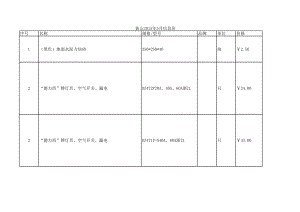 黄山年5月建设工程材料信息价.xls